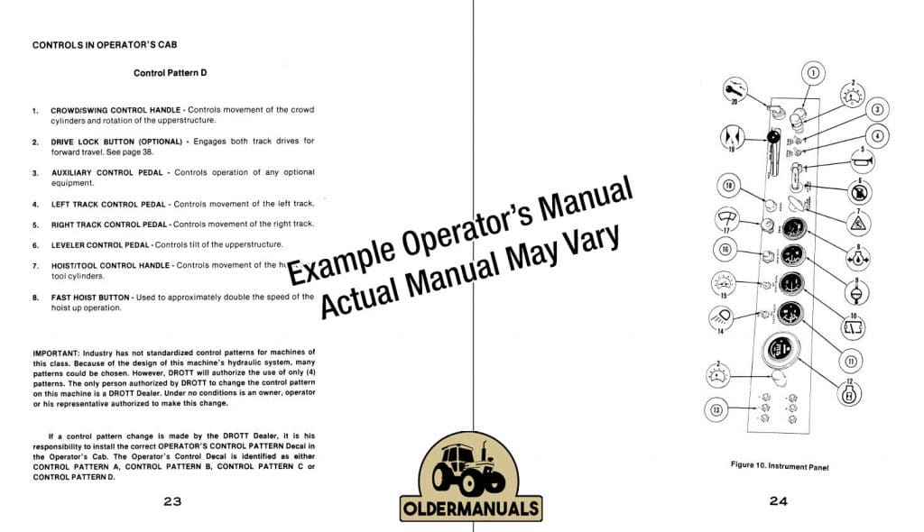 Oldermanuals.com Operator's Manual PDF Download Sample Pages